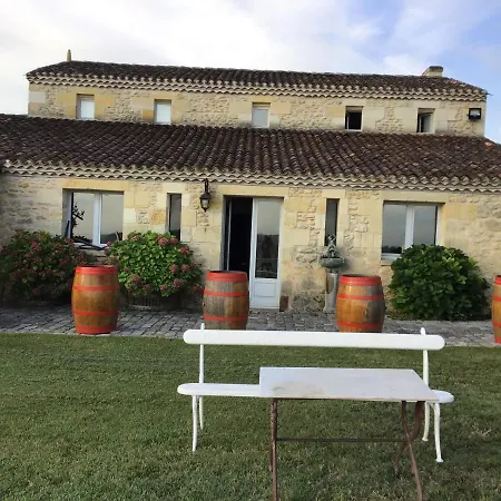 Chateau Haut-sarpe *