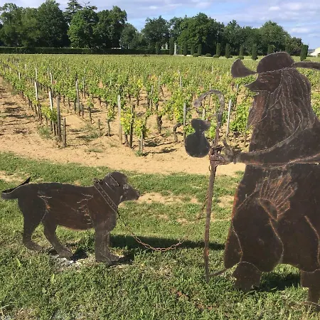 Pensjonat Chateau Haut-sarpe Saint-Christophe-des-Bardes