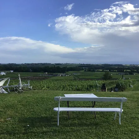 Pensjonat Chateau Haut-sarpe *